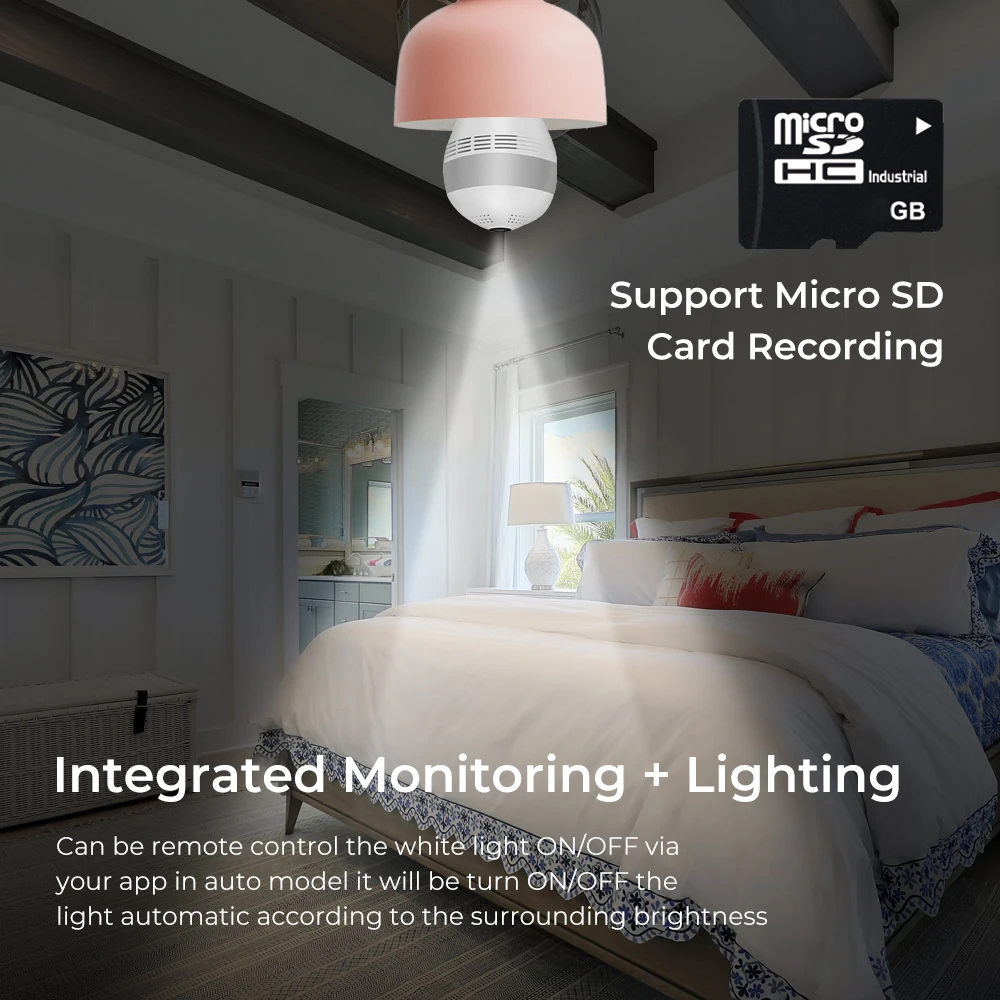 360° Fisheye Panoramic Bulb Wifi Camera wireless 1080p 2mp hd home security camera ip lighting night vision two audio lamp cameras Motion Detection 17 S0d7f3a3d2a164db48280deb99a0f61fe7