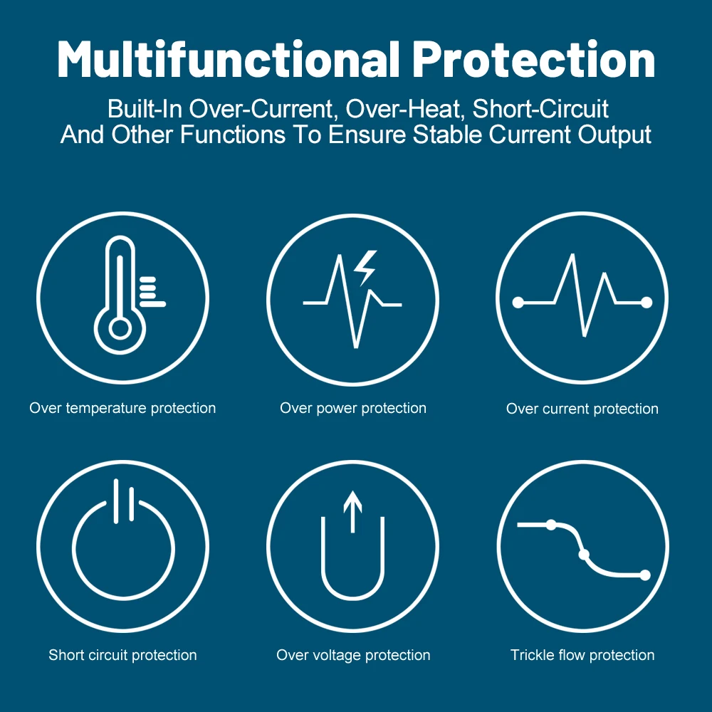Total 30W USB C Charger Fast Charging Type C PD Phone Charger Adapter For iPhone Samsung Xiaomi QC3.0 3 Ports USB Wall Charger