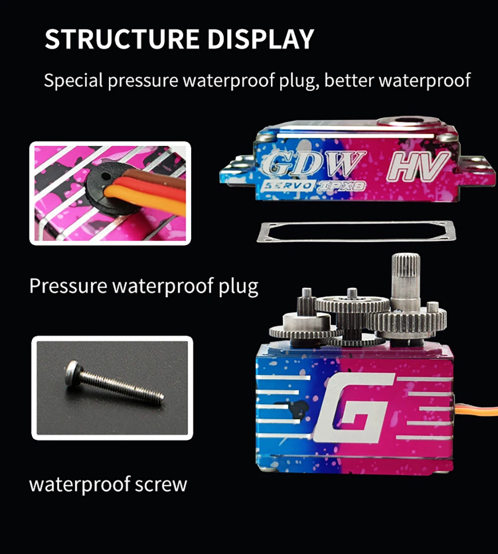 ニノ　新品未開封　ラジコンサーボ　GDW IPX896HV 楽天市場】ラジコン 用 サーボの通販