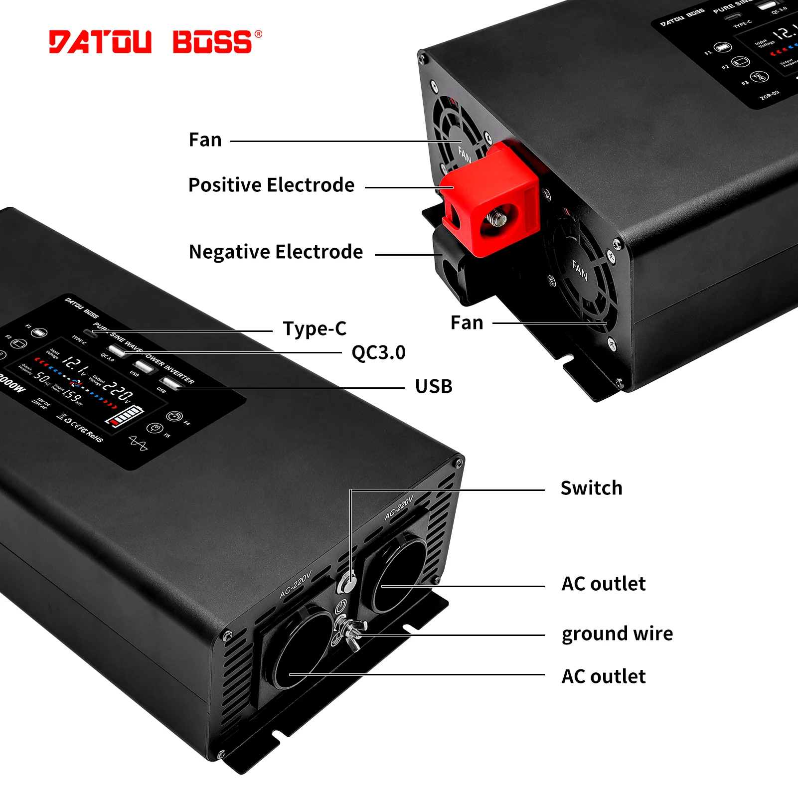 https://ae01.alicdn.com/kf/S0d829b4f9dc1461fad0884ea0dbc94a8P/DATOUBOSS-Pure-Sine-Wave-Inverter-DC-12V-24V-36V-48V-60V-To-AC-230V-Peak-Power.jpg