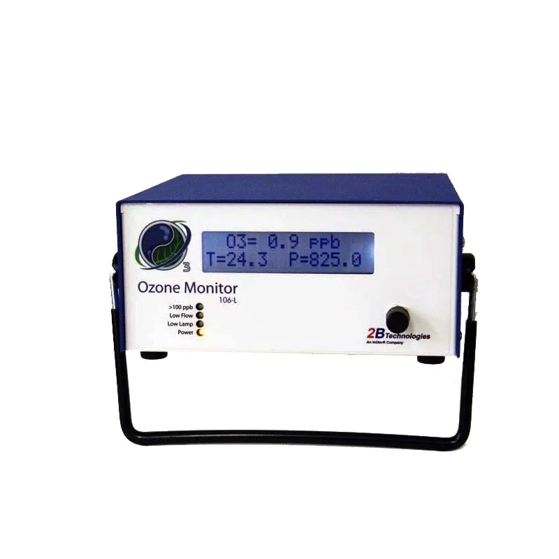 

Zetron O3 Detector M106 in Pharmaceutical