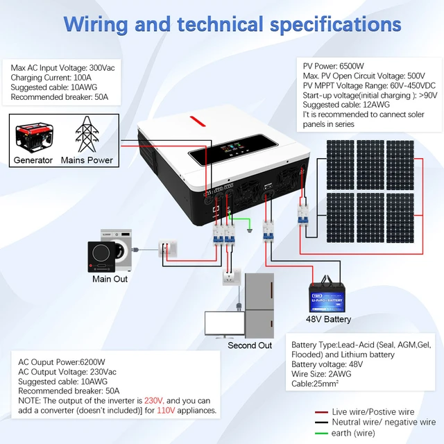 Hybrid Solar Inverter 6,2 KW 6200W 48V Reiner Sinus Welle Inverter MPPT  120A 230V Spannung Konverter Off grid Max PV 500V 3,6 KW - AliExpress