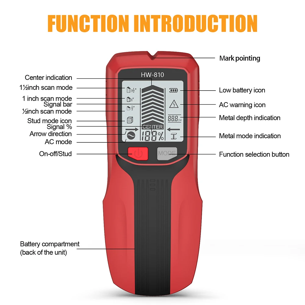 Wall Metal Detector Backlight Stud Finder AC Live Wire Cable Scanner