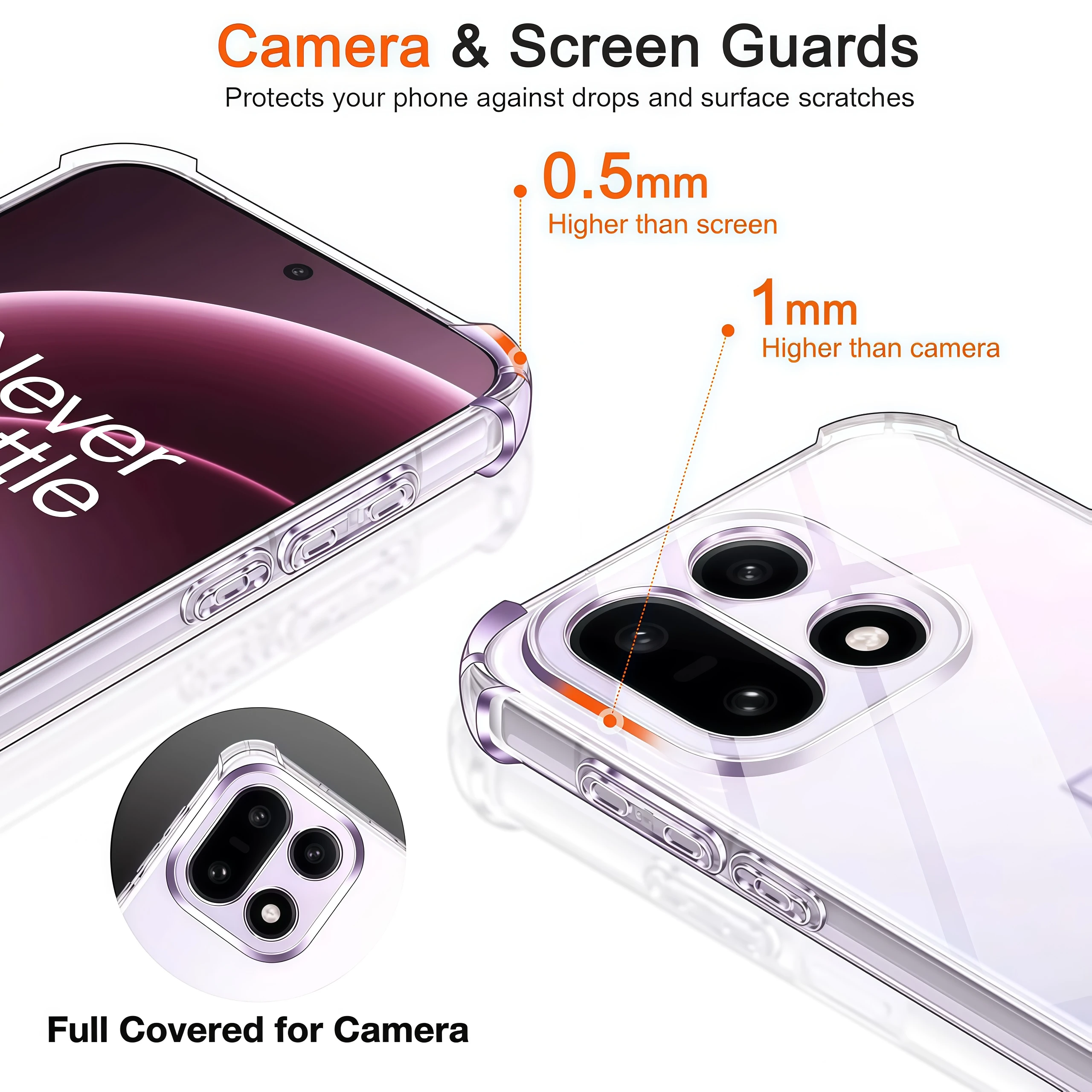 Transparent Shockproof TPU Protective Phone Case with Reinforced Corners