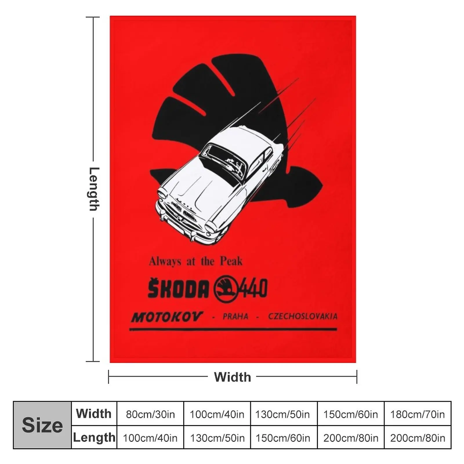 SKODA 440 ������ ���, �ڽ����� �ִϸ��̼� �����̳� ���, �̵� ���, ��ġ ���