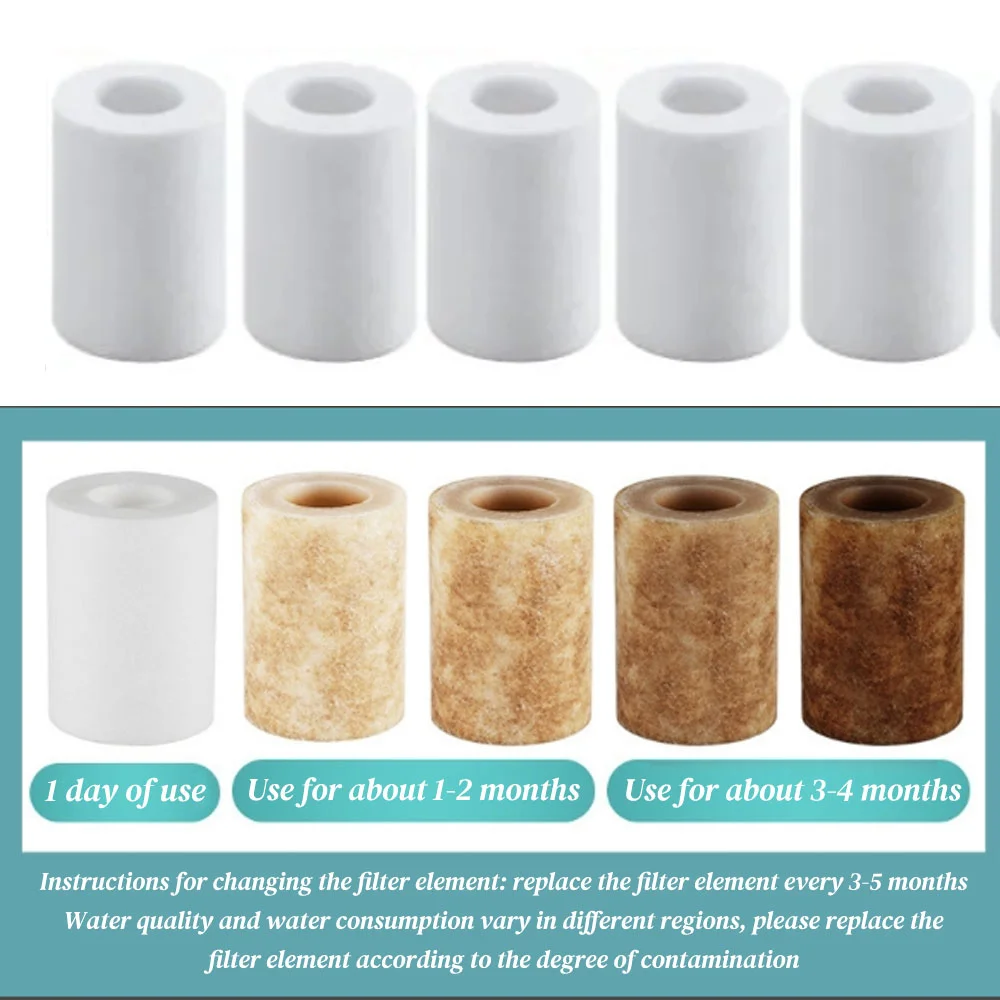 Universal Water Purifier Kit for Faucets and Showers - High-Density Filtration with PP Cotton for Hard Water