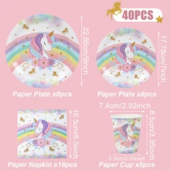 Rainbow Unicorn Birthday Party Supplies - Disposable Tableware and Decorations (Tableware set)