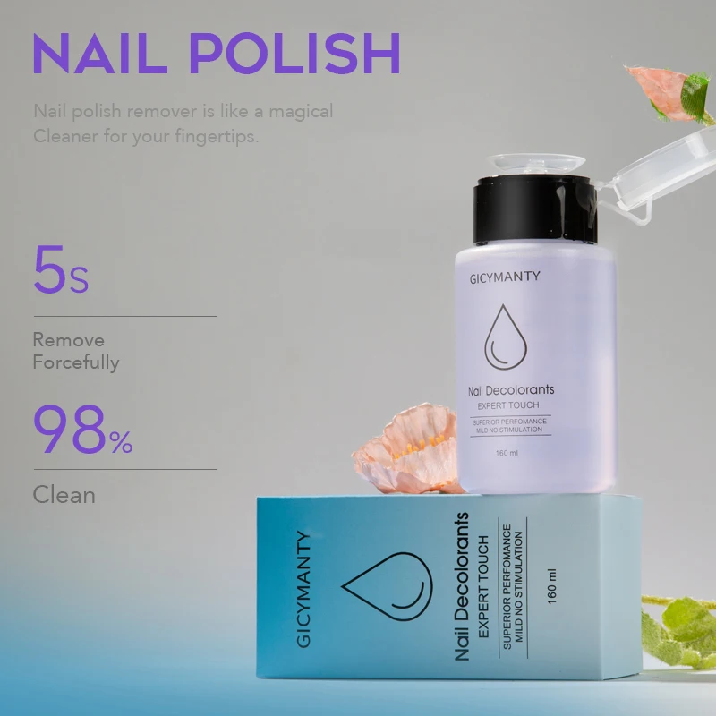 GICYMANTY Nail Wash Water To Clean Nails And Remove Nail Polish -1PCS 6