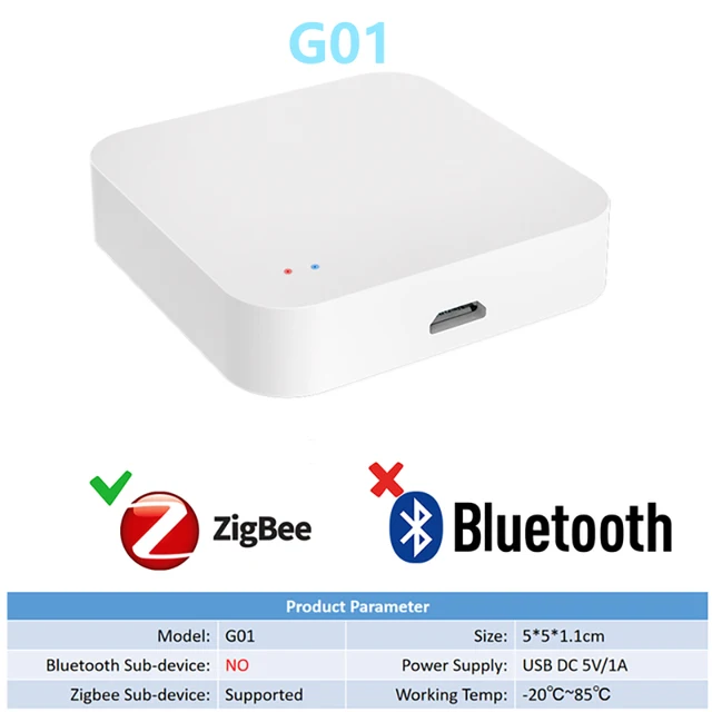 G01
