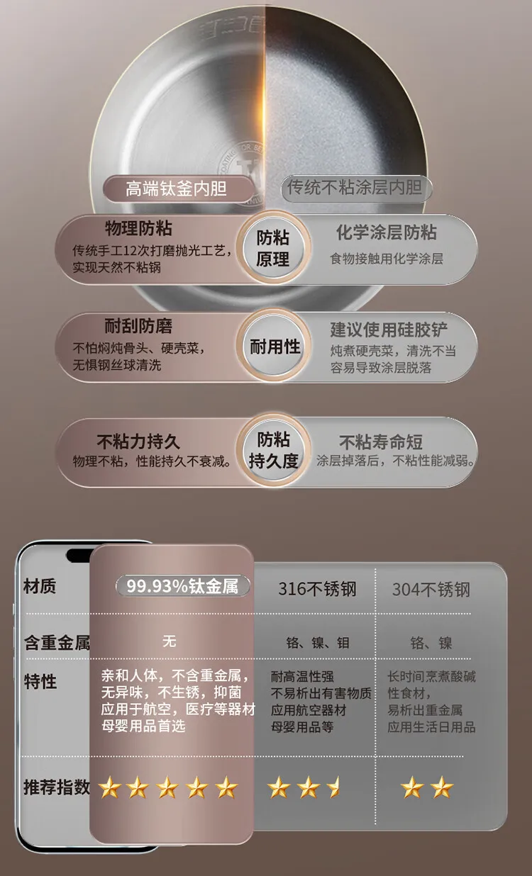 Description Picture 3 of itemLow-sugar rice cooker rice soup separation uncoated titanium kettle inner tank rice cooker household small cooking pot 3L