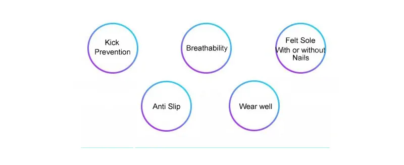 Description Picture 5 of itemFishing Wading Shoes Anti Slip Felt Sole Nails or not Upstream River Hunting Hiking Reef Rock Fishing Boots for Fishing Waders