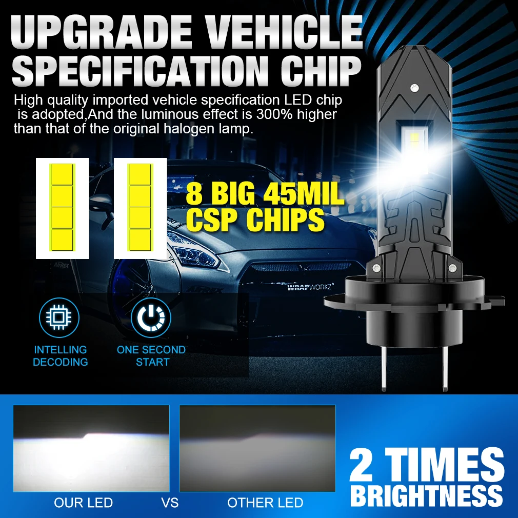 H7 LED Headlights For Volkswagen 100W 30000LM 6000K 12V