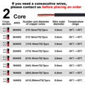 2 core black