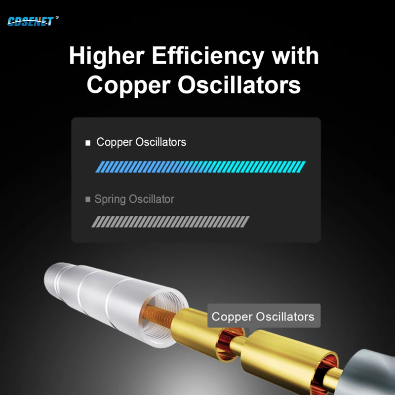 CDSENT 4G Fiberglass Antenna Series LET 6-12 dBi N-J/SMA-J Connector Waterproof Antenna For Modem LoRa LoRaWan Aerial