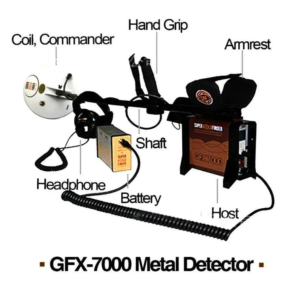 

GFX7000 Gold Silver Copper Mining Finder Long Range Underground Metal Detector