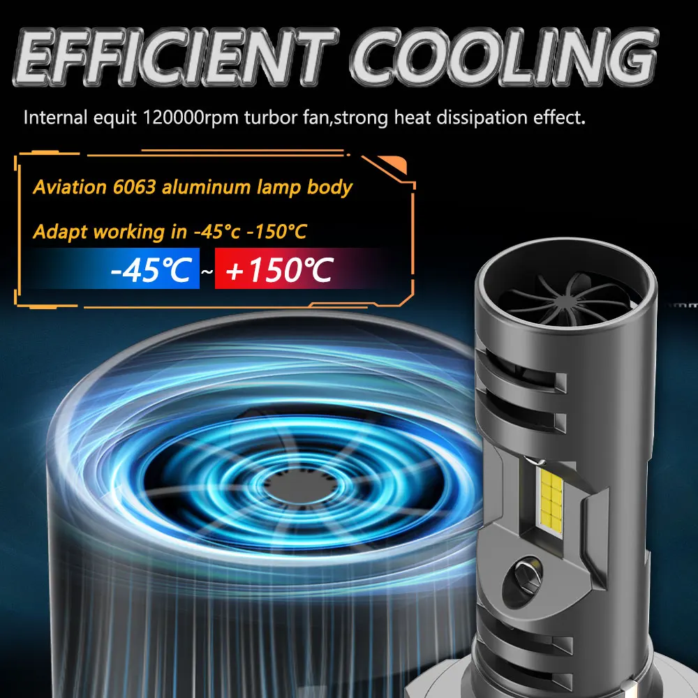 더블 팬 H7 LED 헤드라이트 플러그 앤 플레이 1200W 고출력 LED 조명 900% 밝기 자동차 전구 6000K 쿨 화이트 헤드램프