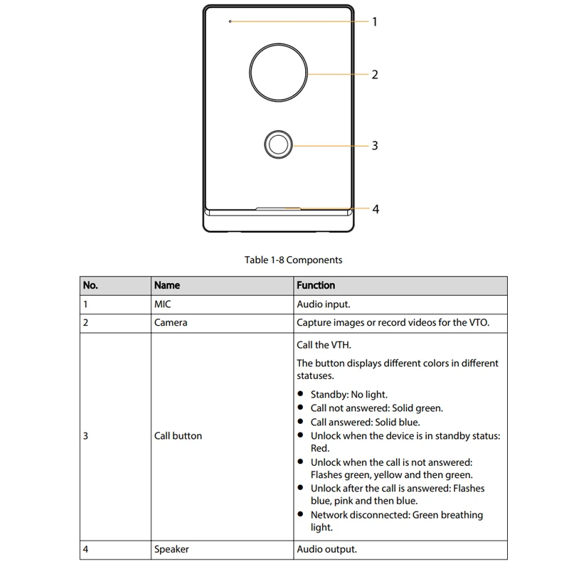Primjer noćnog vida