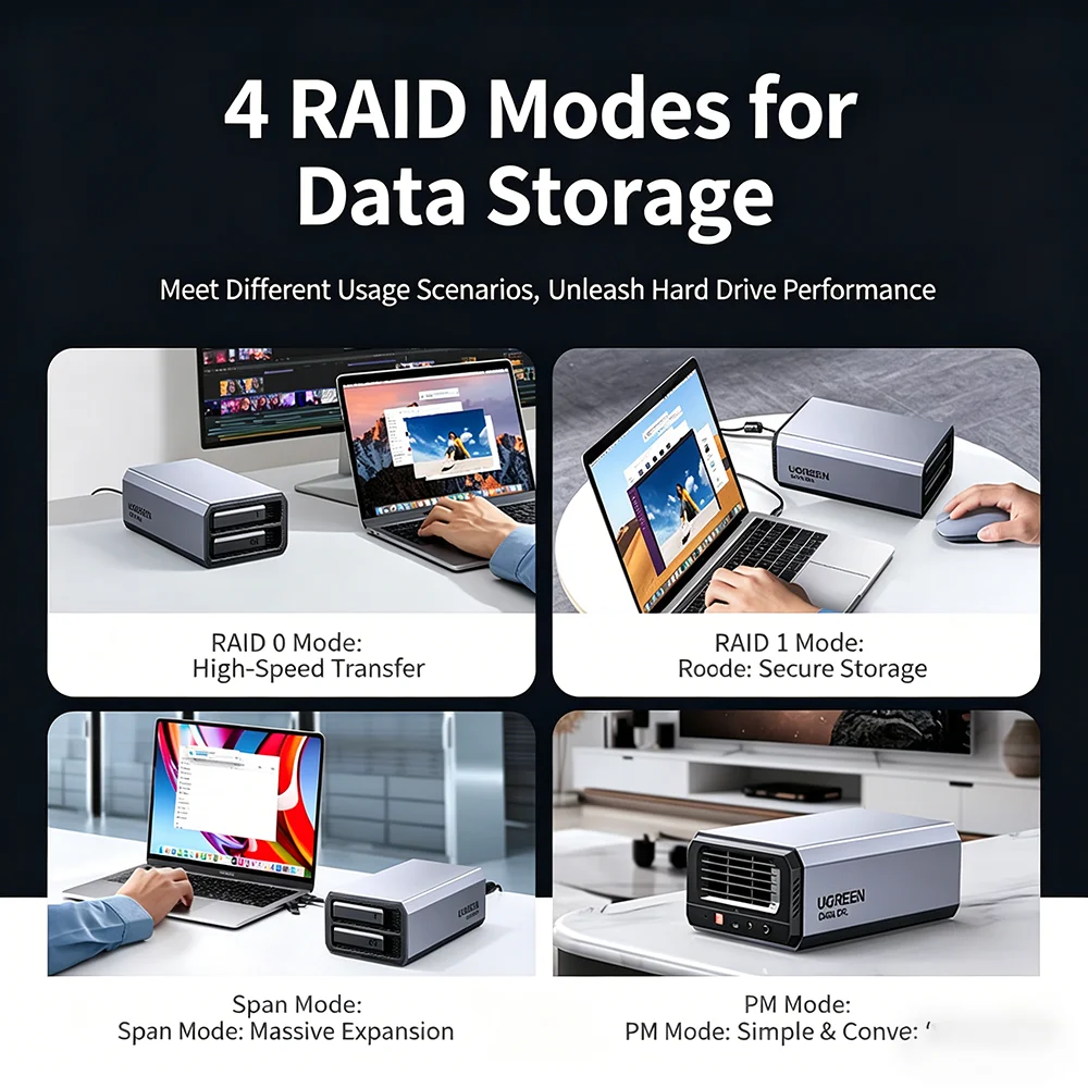 UGREEN 2베이 RAID 하드 드라이브 인클로저, RAID 모드 지원 듀얼 디스크 케이지, 데스크탑용 2.5/3.5인치 SATA HDD SSD 외장 스토리지 도크
