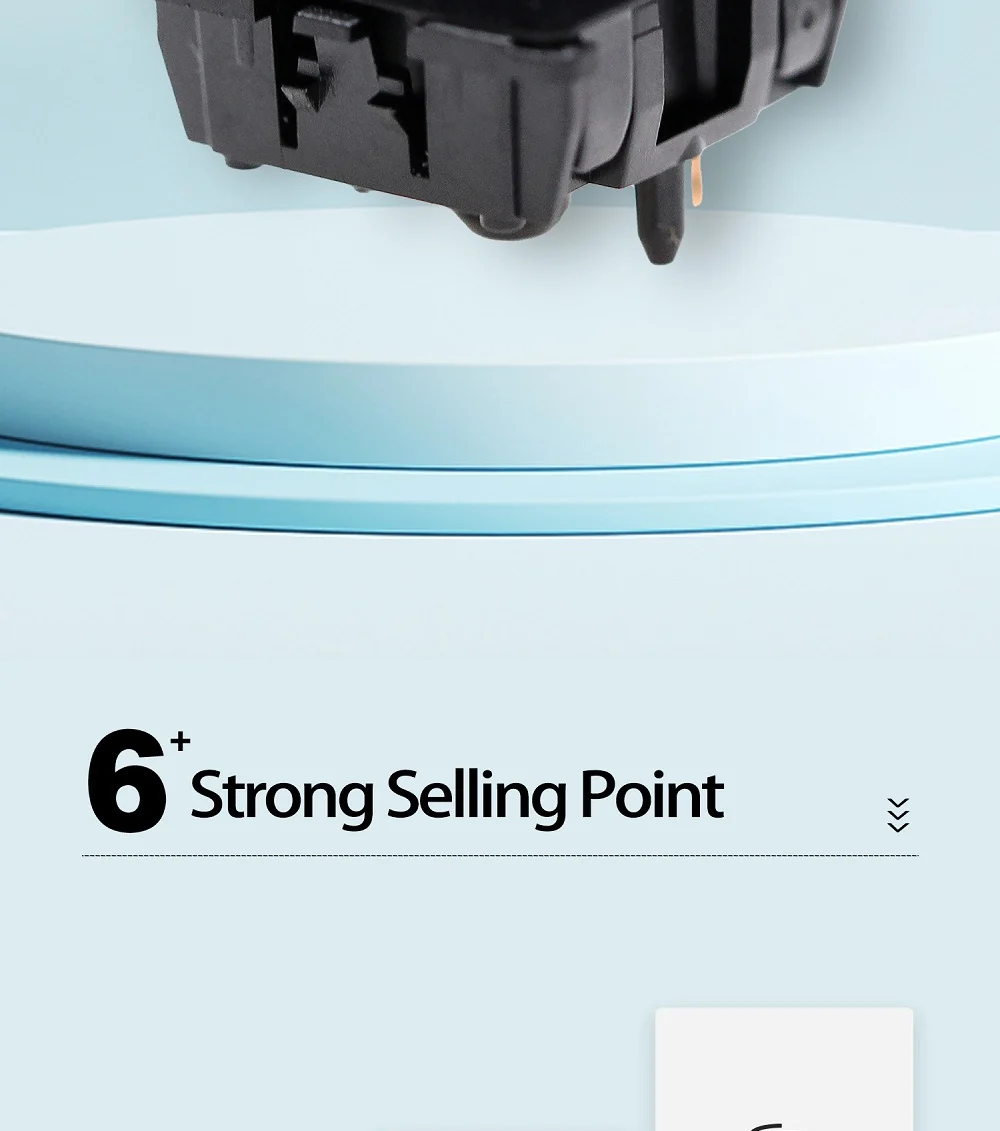 Online shopping