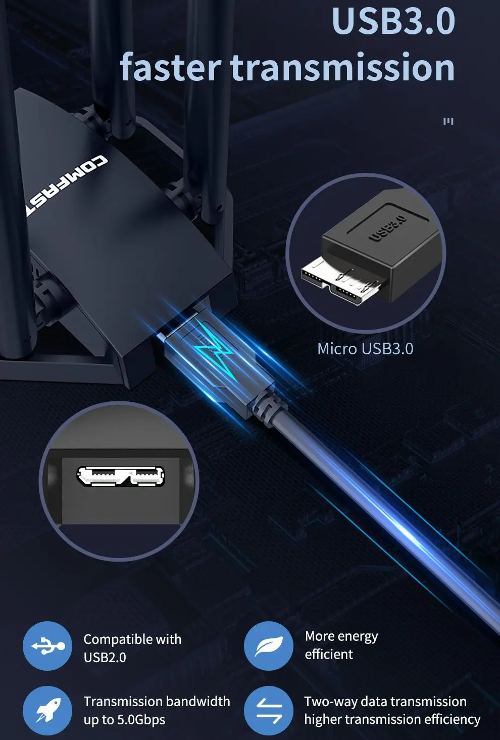 Chiavetta WiFi,Dongle WiFi,USB WiFi Antenna Adapter 5ghz 1300 Mbps USB