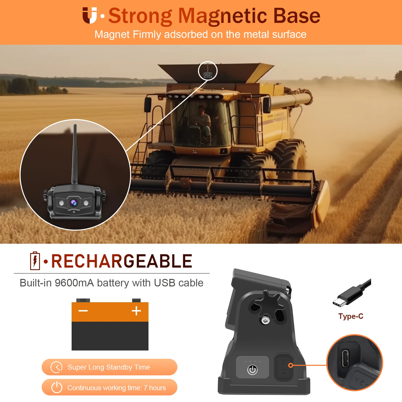 Telecamera Posteriore Magnetica Wireless 1080P – Visione Notturna IP69K, Batteria 3000mAh, 90 Giorni Di Standby, Per Camion E Rimorchi