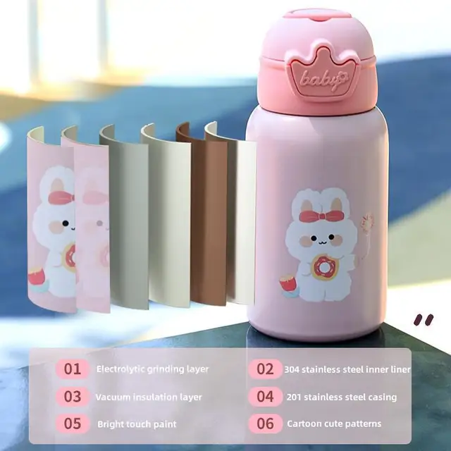 500ml Unicorn Kids Thermos Bottle Cute Children's Thermal Water Bottle Stainless Steel Thermos Mug For Student Water Cup 2