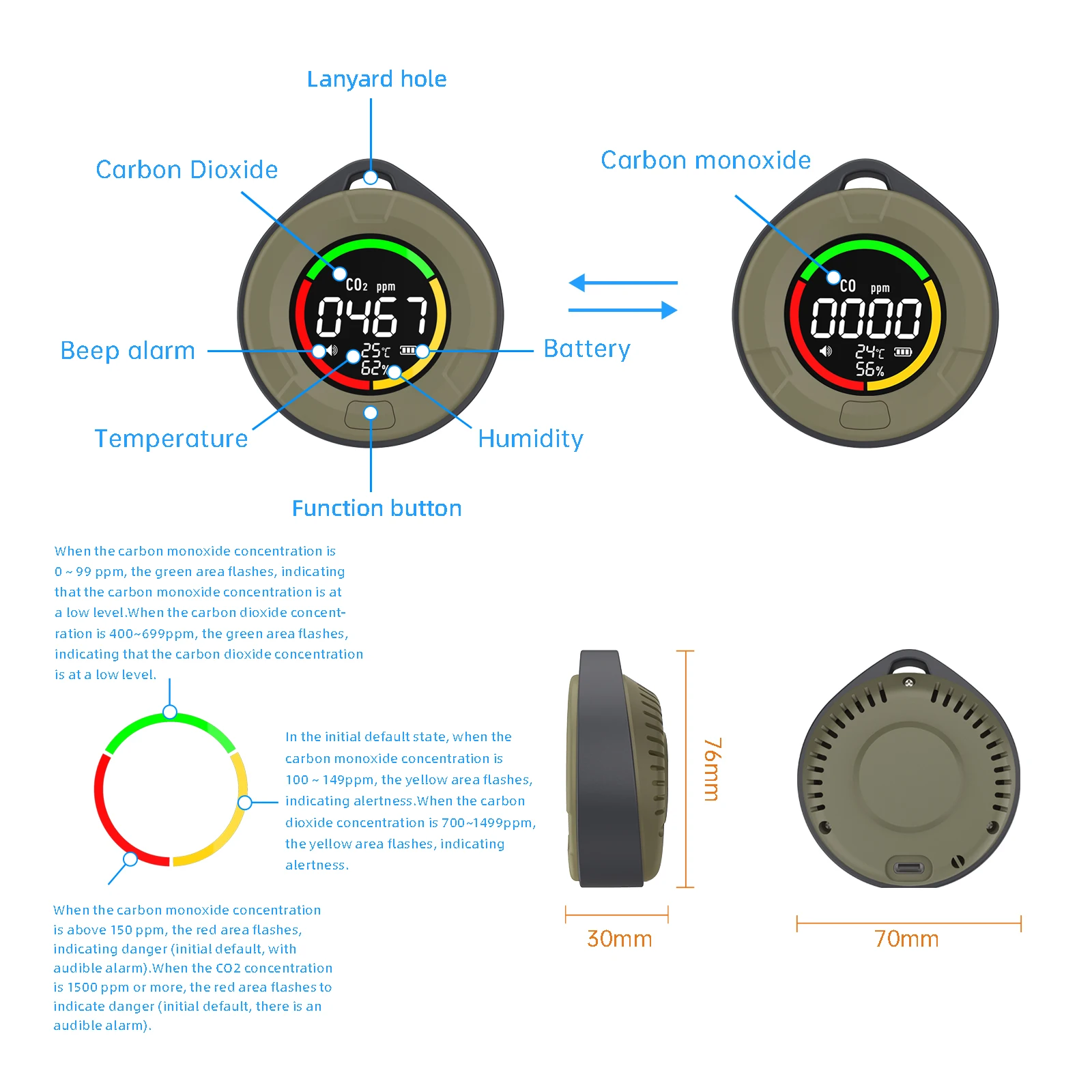 Protmex 10E 4 in 1 Portable Carbon Monoxide Detector CO2 Air Quality Monitor RV Carbon Dioxide Detector Alarm Temp/Humidity
