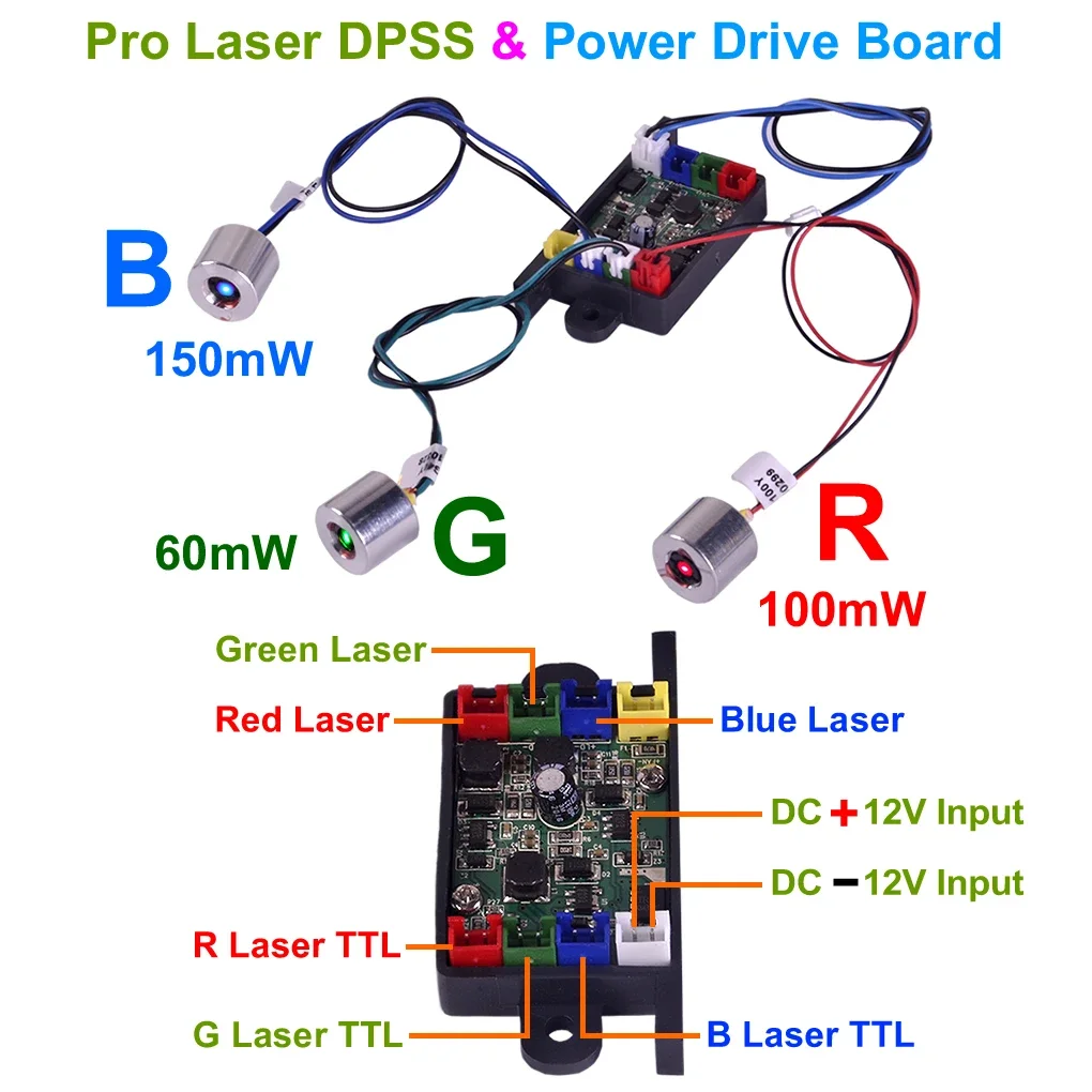Projection Lamp &Phi;18mm/0.7" Red-100mW Blue-150mW Green-60mW RGB Laser Diode Drivers For Gunsight Disco DJ Party Projector Stage Lights DPSS Parts