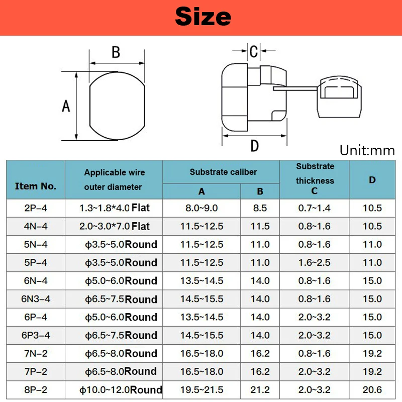Nylon Power Cord Buckle Protection Wire Sleeve Chassis Wire Clip Fixed Buckle Plastic Card 2P-4 6N-4 4N-4 7N-2 8P-2 cable clip cable pipe clamp