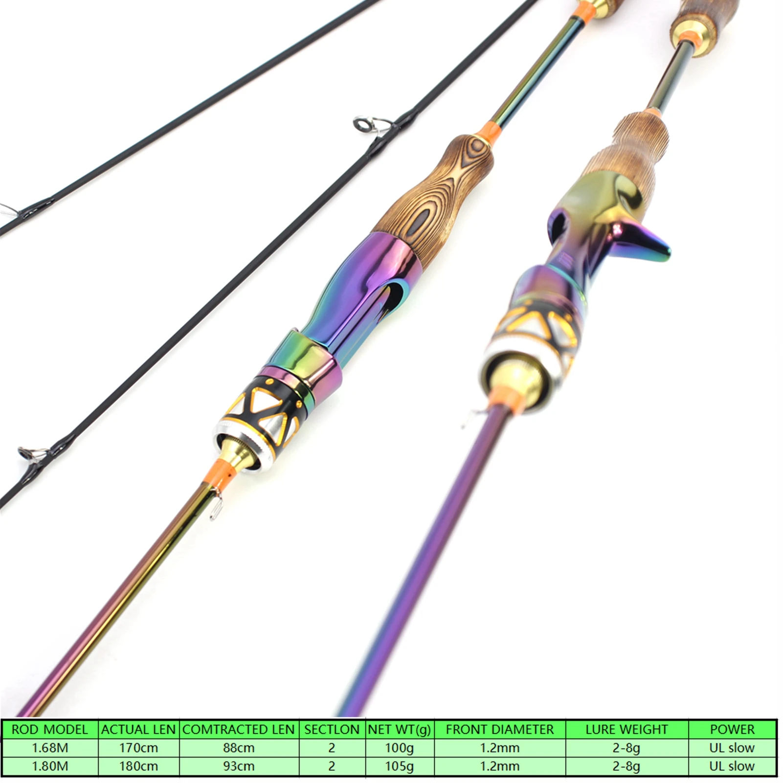 Fishing Rod Fishing Pole 1.68m Colorful Solid Tip Trout Lure Surf Fishing  Rod UL Power Slow Carbon Spinning Casting Rod Ultralight Fishing Pole