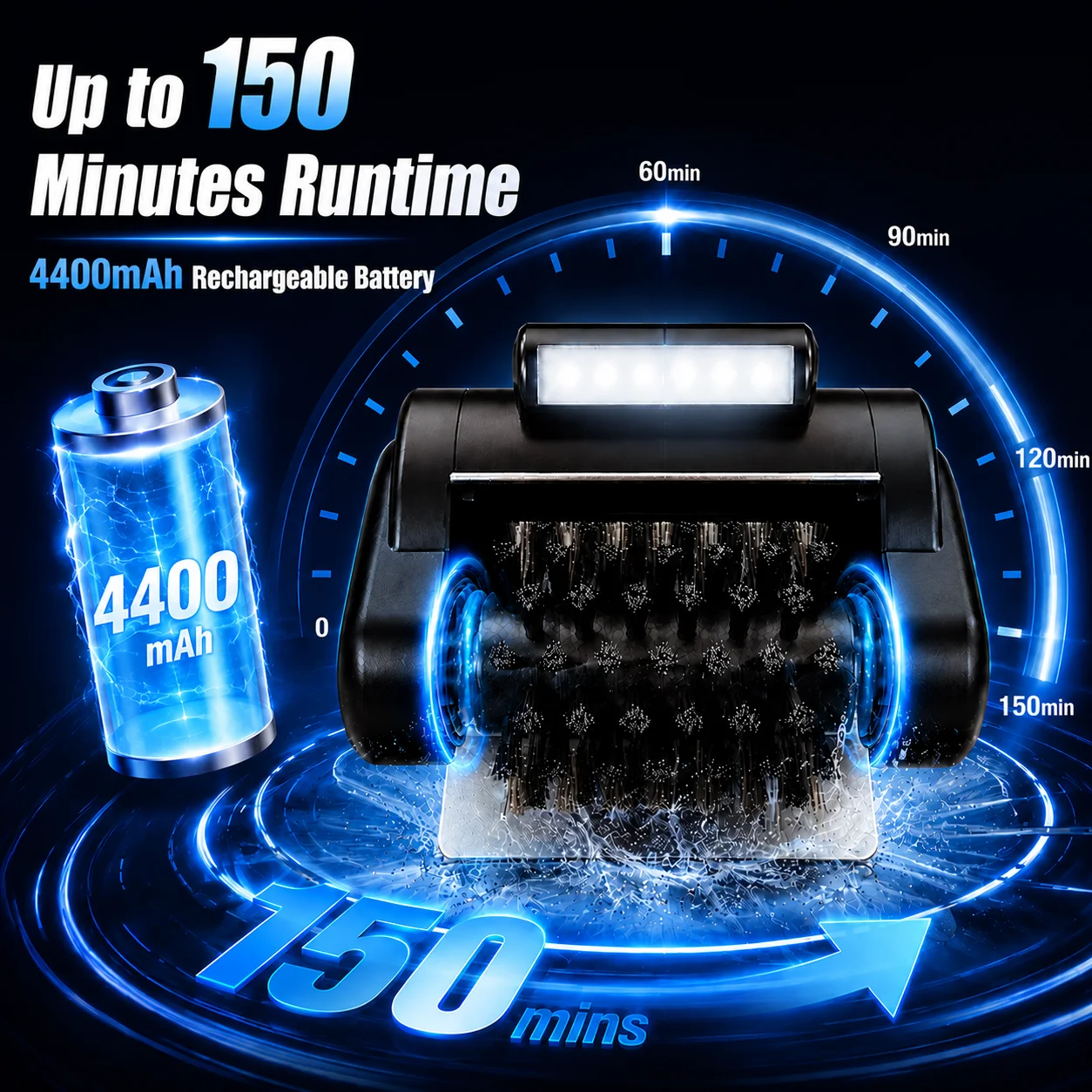 מברשת גריל חשמלית FTTINCOPRO עם תאורת LED, זמן פעולה של 150 דקות, מנקה ברביקיו לבישול בחוץ, מסיבות ברביקיו ומעשנים.