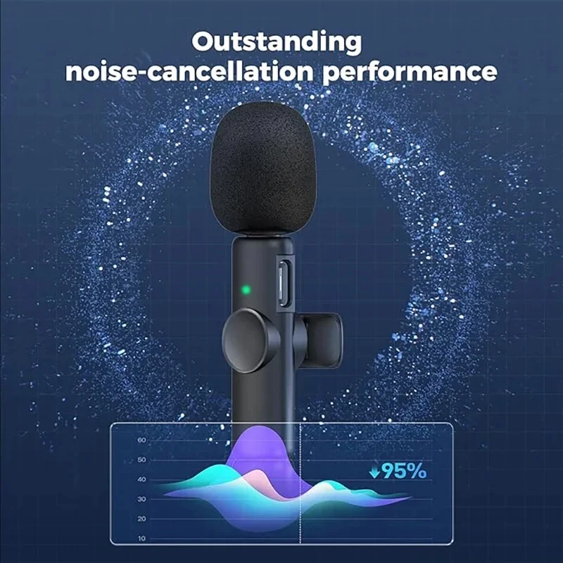 Microfono Lavalier professionale wireless doppio per iPhone, Android, cellulare, PC, microfono con asola_voghion.com