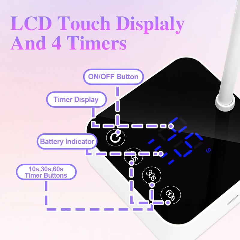 UV LED 네일 램프, 360 °   유연하고 빠른 건조를 제공하는 네일 램프, 에너지 저장 기능, 자동 센서, 휴대용 젤 네일 드라이어 라이트 (3가지 타이머 포함)