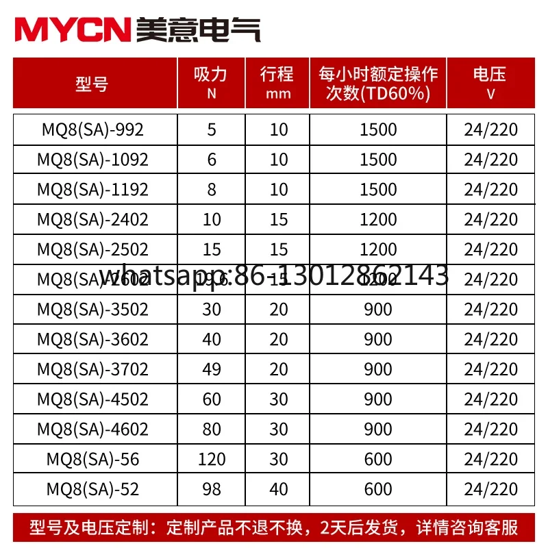 AC 견인 전자석 SA-1092/1192/2402/2502 푸시-풀 전자석 24/220/380V