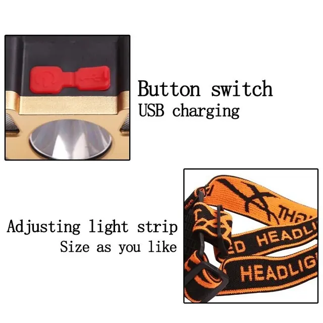 Lampe frontale 5 lumières, chargement USB, longue portée – Image 5