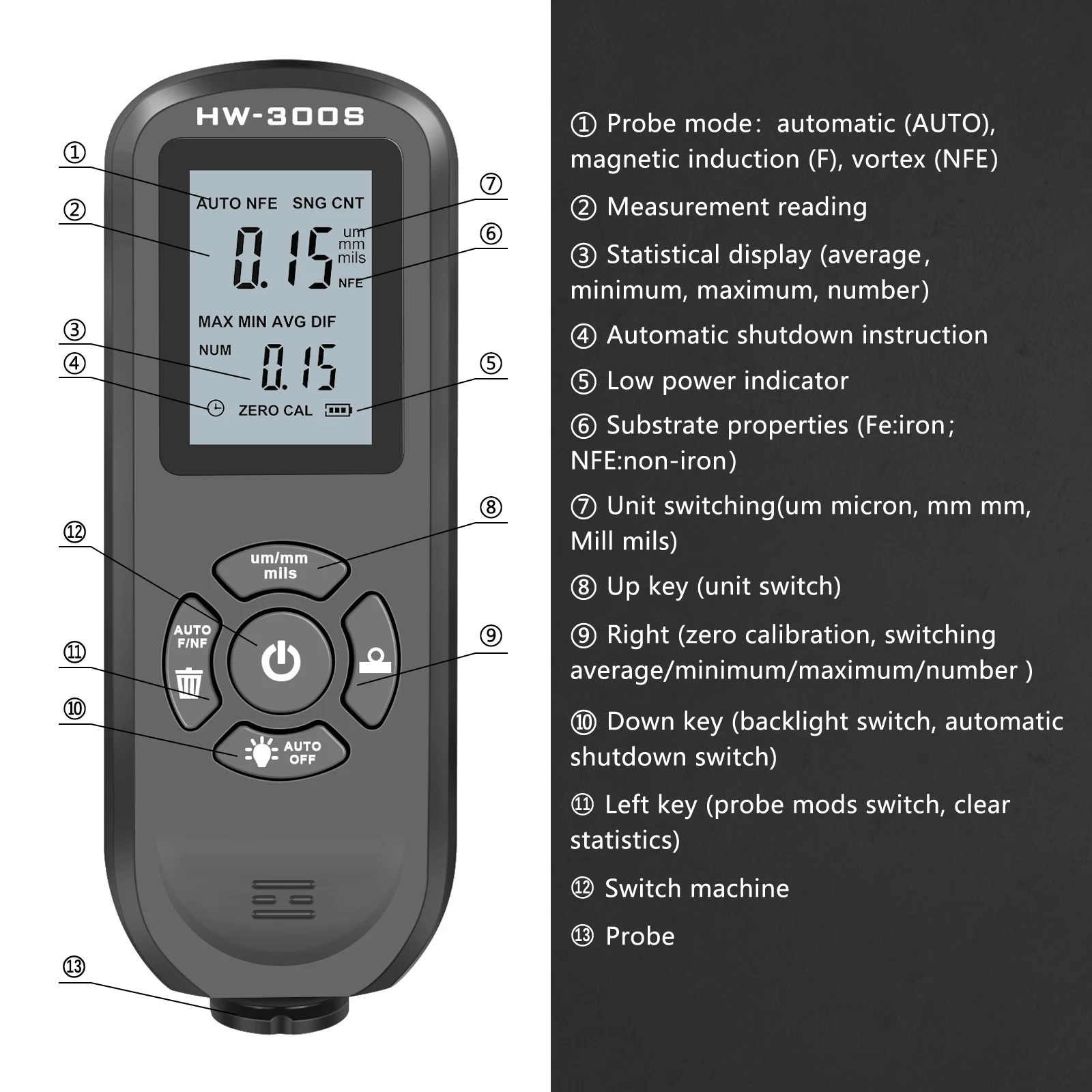 Coating Thickness Gauge Car Paint Tester 0-2000UM High-precision Digital Car Paint Film Thickness Tester LCD Backlight Display