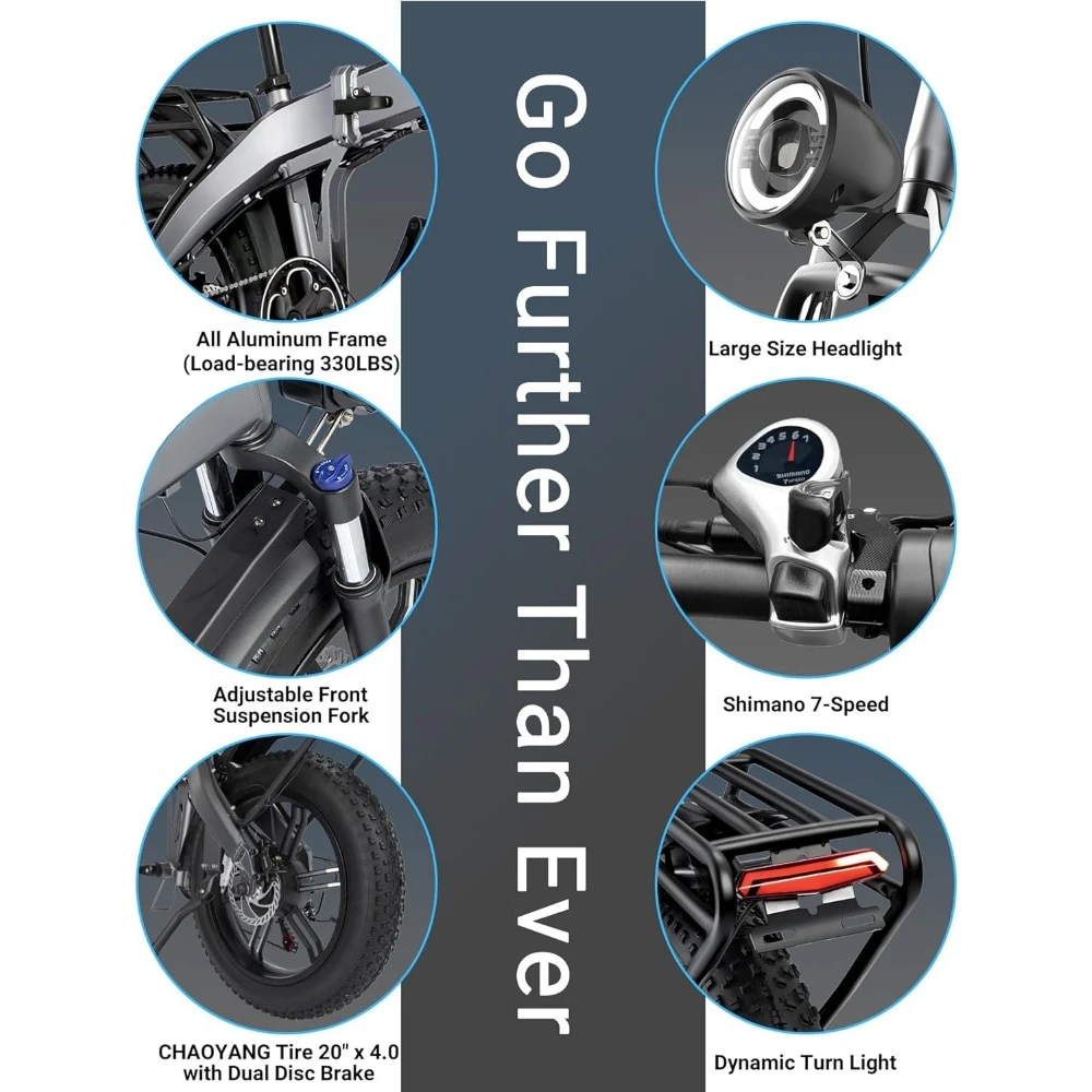 Adult Electric Bicycle, 1200/1400W Peak, 30/28MPH 60 Miles, 720WH Battery 20x 4.0 Fat Tires, Foldable, with APP/anti-theft Alarm 6