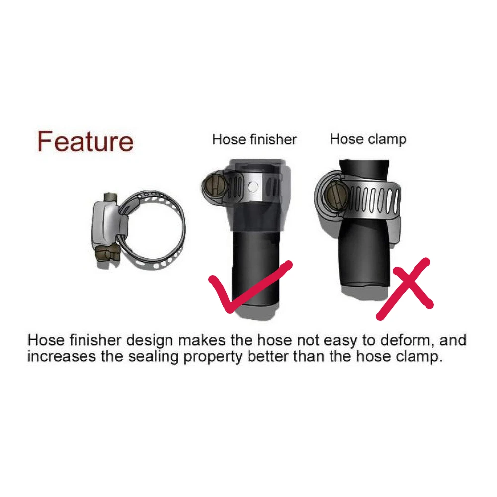 1lot = 2pcs AN6 AN8 AN10 AN12 AN4 Hose Clamp End Fuel Pipe Clip Oil Water Tube Hose Fittings clamp hose clamp fixing aluminum line clamps