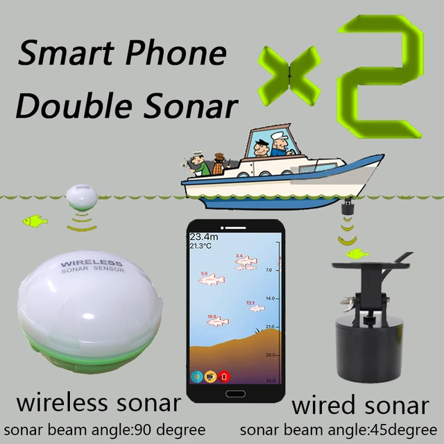 Portable Fish Finder Bluetooth Wireless Echo Sounder Sonar Sensor