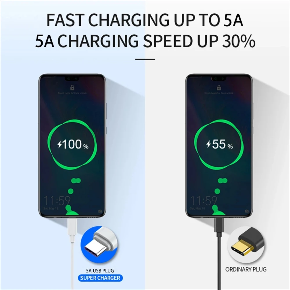 0.3/1/2M 100W USB Type C Super Fast Charging Cable Data Cord For Huawei OPPO vivo iQoo Quick Charing USB C Cables
