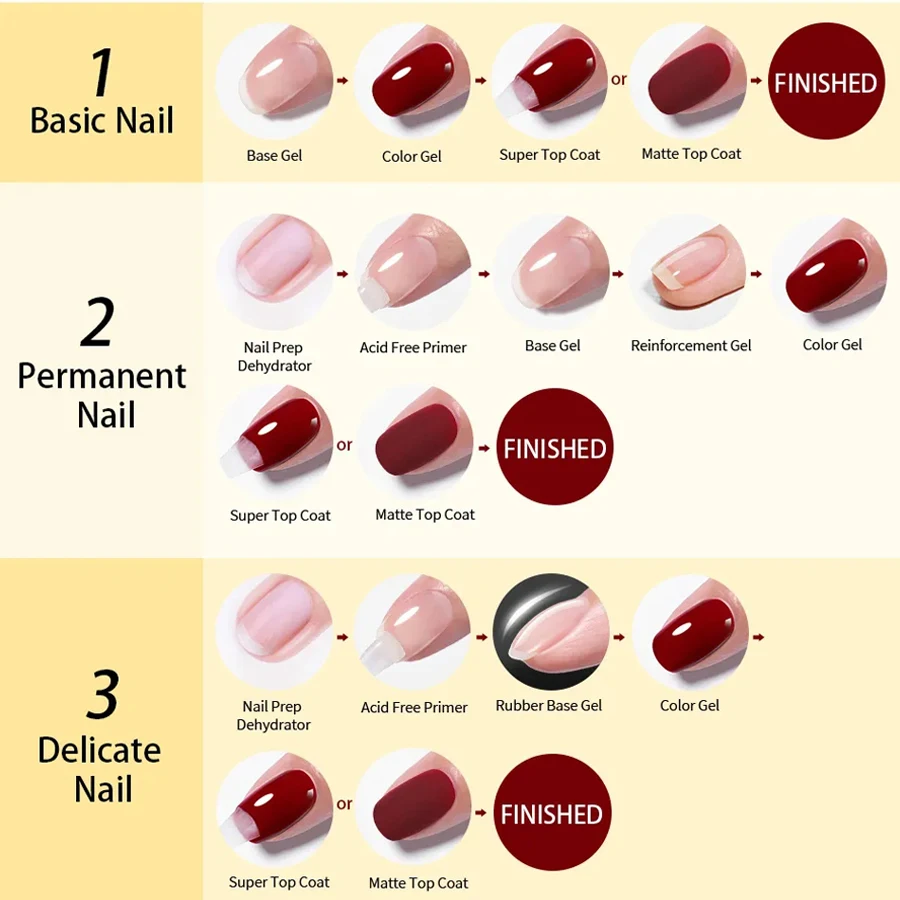 Nail Gel Image 9