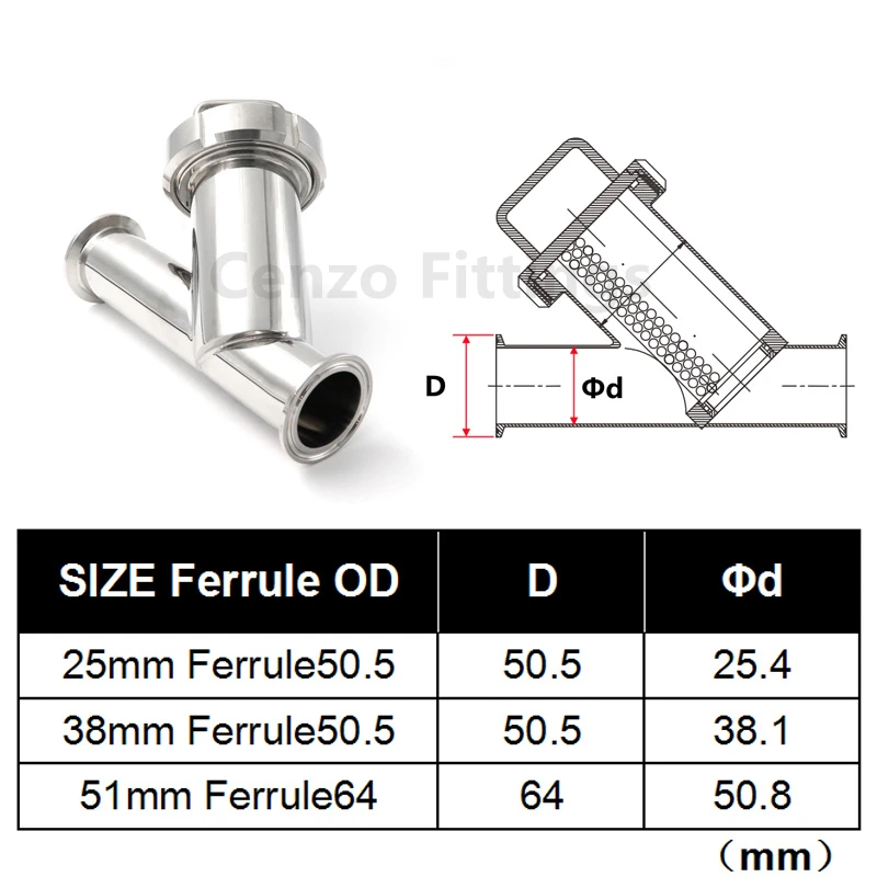 UVERLY Bier-Extraktionsfilter Aus Edelstahl 304 – Perforierte Platte Für Destille & Brauerei | Tri Clamp Anschluss 1,5 Zoll | Für Homebrew & Professionelles Brauen
