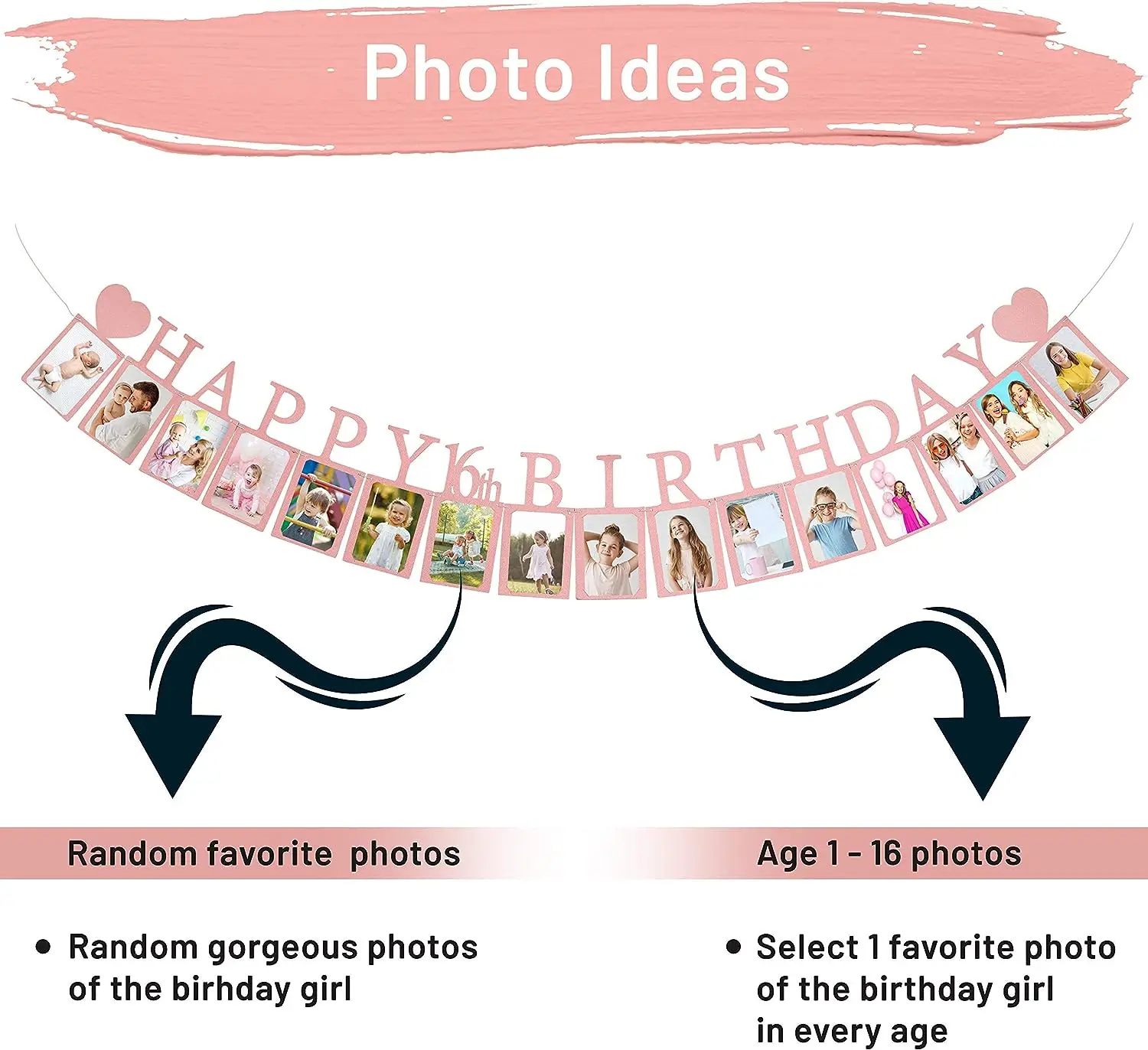Sweet 16 Birthday Decorations Photo Banner with Sixteen Photo Card Frames party decorations birthday banner