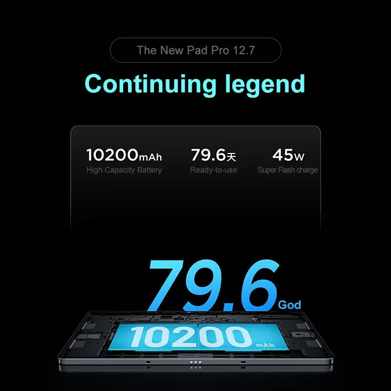 Lenovo XIAOXIN Pad Pro12.7 2025 Entertainment Office Learning Game Tablet Super Interconnection Tianji 8300 2.9k 144Hz Gray 5
