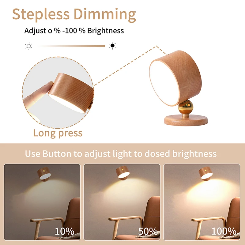 

2Pcs LED Wall Mounted Reading Light Sconce with USB Charging Port 360 Rotate Magnetic Ball Dimmable Lamp for Kid Study Bedside