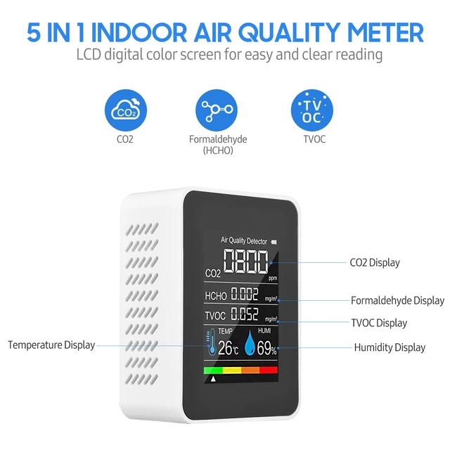 Detecteur de co2, Detecteur de dioxyde de carbone, Capteur co2 - Production  agricole Moniteur de CO2 a effet de serre - Pour la maison/bureau/salle  sport/voiture -Inspection des semi-conducteurs (Noir 