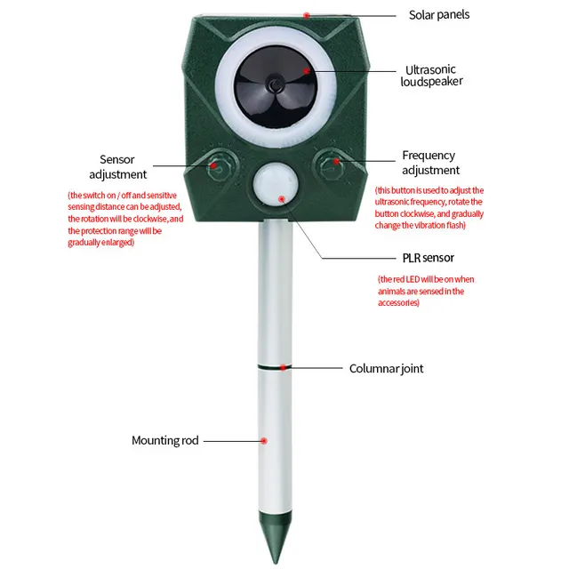 Repeller Madarak Ultrahangos Ijesztő Madár Egér Visszatartja Az Egerek Patkány Napenergia Töltését Ip44 Vízálló - Image 3