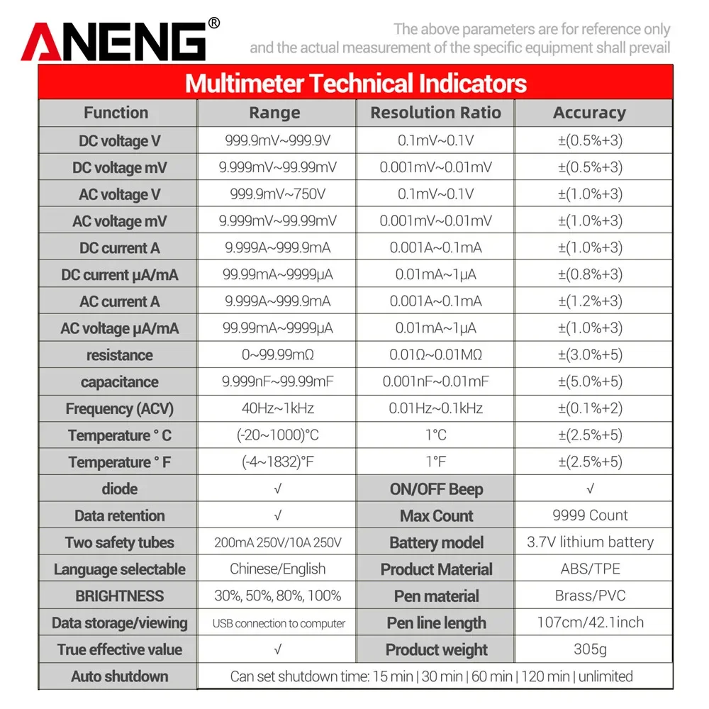 ANENG AOS02 Professional Digital Oscilloscope Multimeter True RMS 48MS/s Sampling Rate 10MHZ Analog Bandwidth Data Storage 6