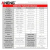 ANENG AOS02 Professional Digital Oscilloscope Multimeter True RMS 48MS/s Sampling Rate 10MHZ Analog Bandwidth Data Storage 6