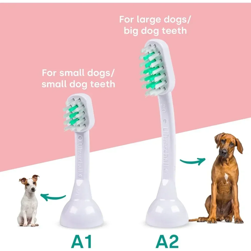 Oral & Skin Care Electric Toothbrush Set for Pets. Patented Ultrasonic No Brushing Technology Deep-Cleans